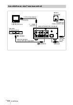 Preview for 132 page of Sony ExwaveHAD DXC-C33P Instructions For Use Manual