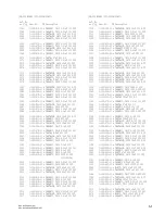 Preview for 27 page of Sony ExwaveHAD SSC-DC50A Service Manual