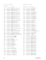 Preview for 28 page of Sony ExwaveHAD SSC-DC50A Service Manual