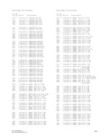 Preview for 29 page of Sony ExwaveHAD SSC-DC50A Service Manual