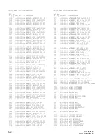 Preview for 32 page of Sony ExwaveHAD SSC-DC50A Service Manual