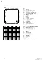 Предварительный просмотр 42 страницы Sony ExwaveHAD SSC-DC50A Service Manual