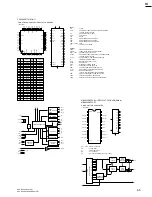 Preview for 43 page of Sony ExwaveHAD SSC-DC50A Service Manual