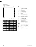 Предварительный просмотр 44 страницы Sony ExwaveHAD SSC-DC50A Service Manual