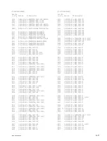 Preview for 39 page of Sony EXWAVEPRO SNC-CM120 Service Manual