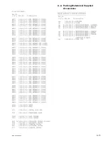 Preview for 41 page of Sony EXWAVEPRO SNC-CM120 Service Manual