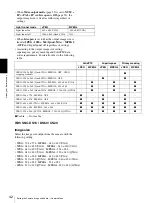 Preview for 42 page of Sony EXWAVEPRO SNC-CM120 User Manual