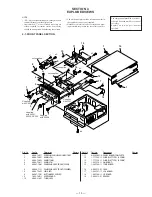 Preview for 9 page of Sony F3000ES Service Manual