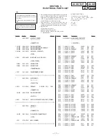 Preview for 11 page of Sony F3000ES Service Manual