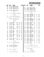 Preview for 15 page of Sony F3000ES Service Manual