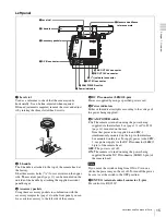 Preview for 15 page of Sony F35 Cinealta Operation Manual