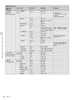 Preview for 72 page of Sony F35 Cinealta Operation Manual