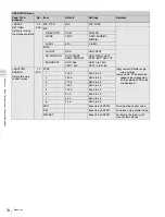 Preview for 74 page of Sony F35 Cinealta Operation Manual