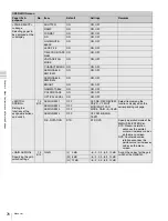 Preview for 76 page of Sony F35 Cinealta Operation Manual