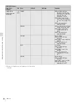 Preview for 78 page of Sony F35 Cinealta Operation Manual