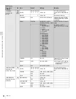 Preview for 80 page of Sony F35 Cinealta Operation Manual