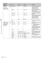 Preview for 82 page of Sony F35 Cinealta Operation Manual