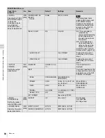 Preview for 88 page of Sony F35 Cinealta Operation Manual