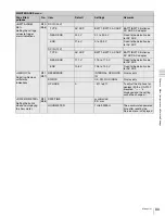 Preview for 89 page of Sony F35 Cinealta Operation Manual