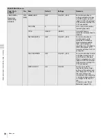 Preview for 90 page of Sony F35 Cinealta Operation Manual