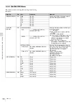 Preview for 100 page of Sony F35 Cinealta Operation Manual