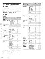 Preview for 106 page of Sony F35 Cinealta Operation Manual