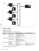 Preview for 116 page of Sony F35 Cinealta Operation Manual