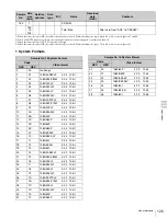 Preview for 125 page of Sony F35 Cinealta Operation Manual