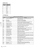 Preview for 126 page of Sony F35 Cinealta Operation Manual