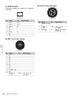 Preview for 142 page of Sony F35 Cinealta Operation Manual