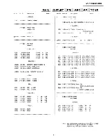 Preview for 22 page of Sony F519R Service Manual