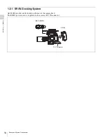 Preview for 10 page of Sony F65 Operation Manual