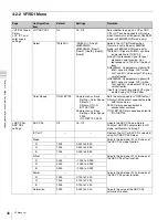 Preview for 46 page of Sony F65 Operation Manual