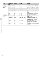 Preview for 48 page of Sony F65 Operation Manual