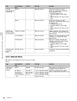 Preview for 52 page of Sony F65 Operation Manual