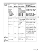 Preview for 53 page of Sony F65 Operation Manual