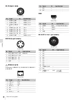 Preview for 66 page of Sony F65 Operation Manual