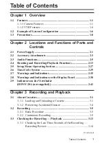 Preview for 5 page of Sony F900H Operation Manual