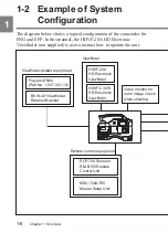 Preview for 14 page of Sony F900H Operation Manual