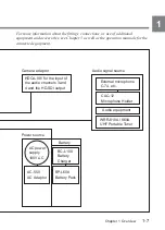 Preview for 15 page of Sony F900H Operation Manual