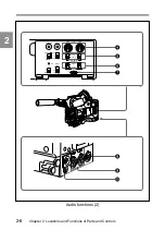 Preview for 22 page of Sony F900H Operation Manual