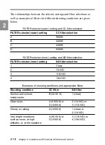 Preview for 34 page of Sony F900H Operation Manual