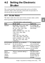 Preview for 85 page of Sony F900H Operation Manual