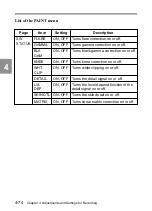 Preview for 150 page of Sony F900H Operation Manual