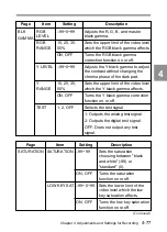 Preview for 153 page of Sony F900H Operation Manual