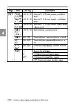 Preview for 154 page of Sony F900H Operation Manual