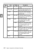 Preview for 156 page of Sony F900H Operation Manual