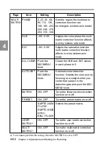 Preview for 158 page of Sony F900H Operation Manual