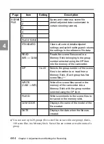 Preview for 160 page of Sony F900H Operation Manual