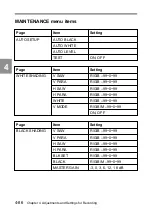 Preview for 162 page of Sony F900H Operation Manual